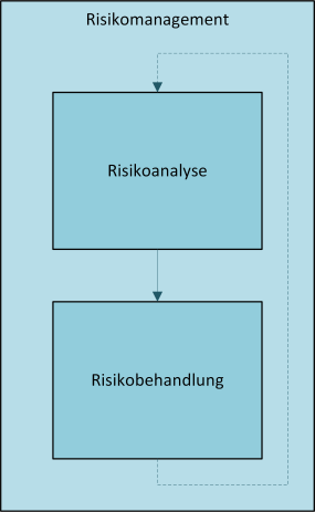 Wieder lieferbar - die praktische Kofferraum Abdeckung -  - Die Ente